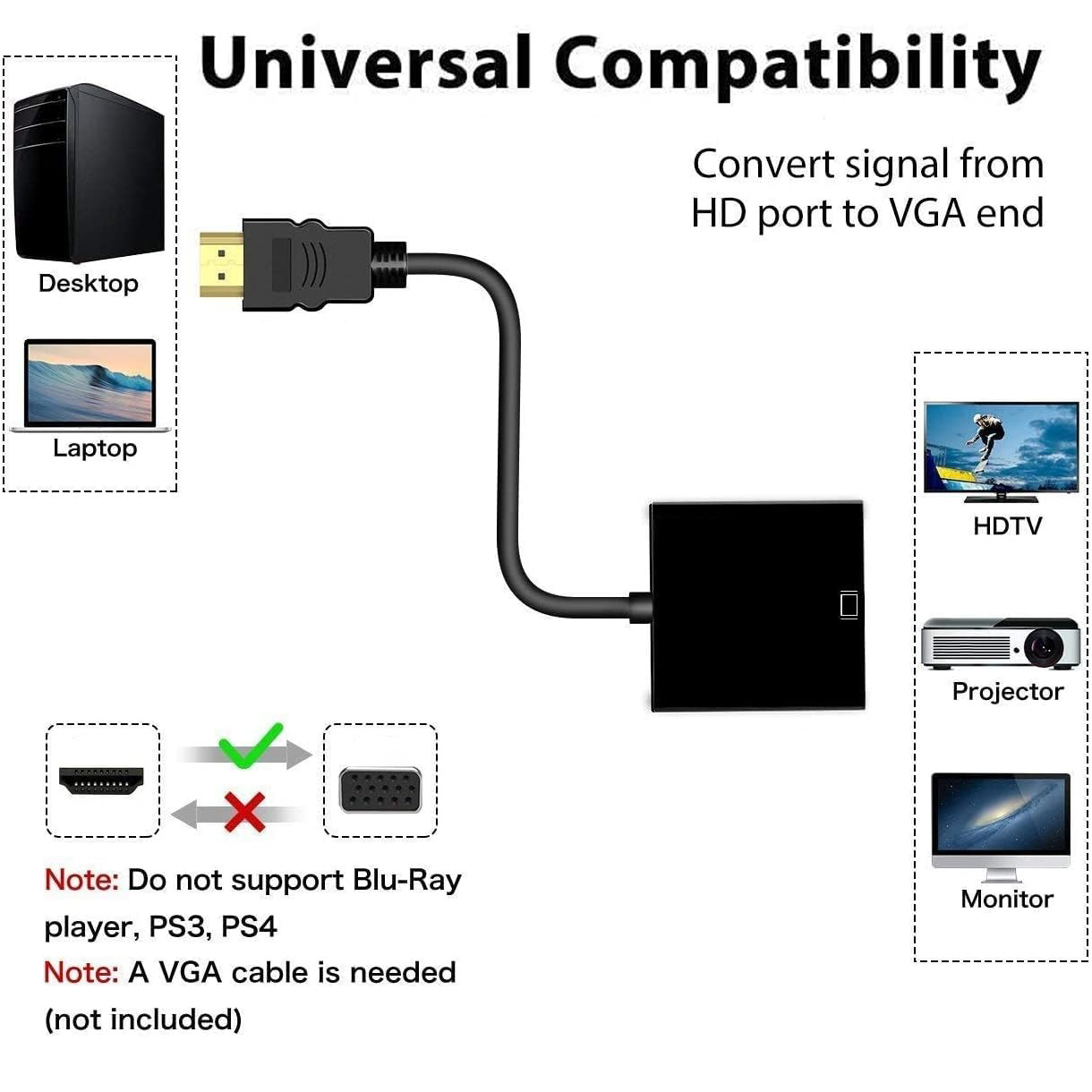 1080P HDMI-compatible to VGA A - đánh giá và giá Tablet Lap Desk