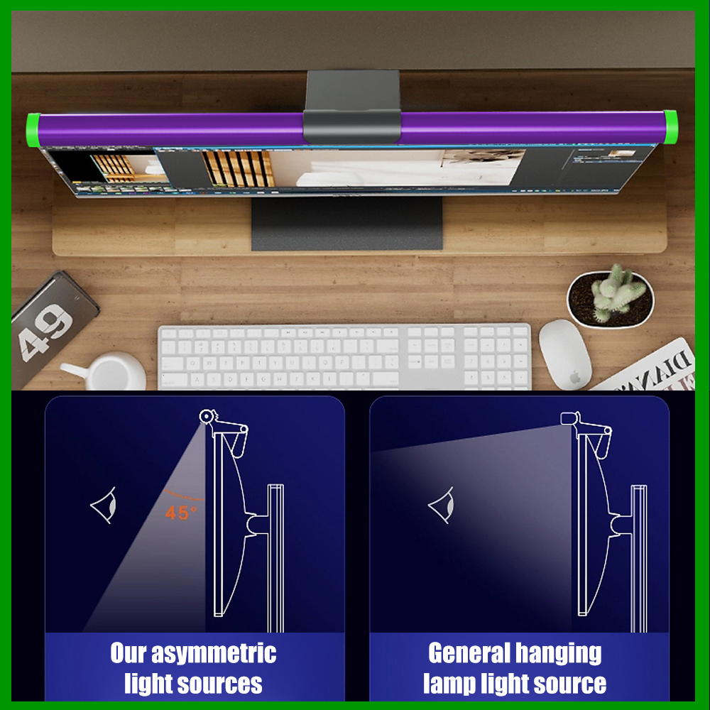 Wiscolor Eye-Care Desk Lamp 55 - đánh giá và giá Tablet Lap Desk